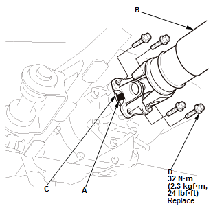 Steering System - Service Information